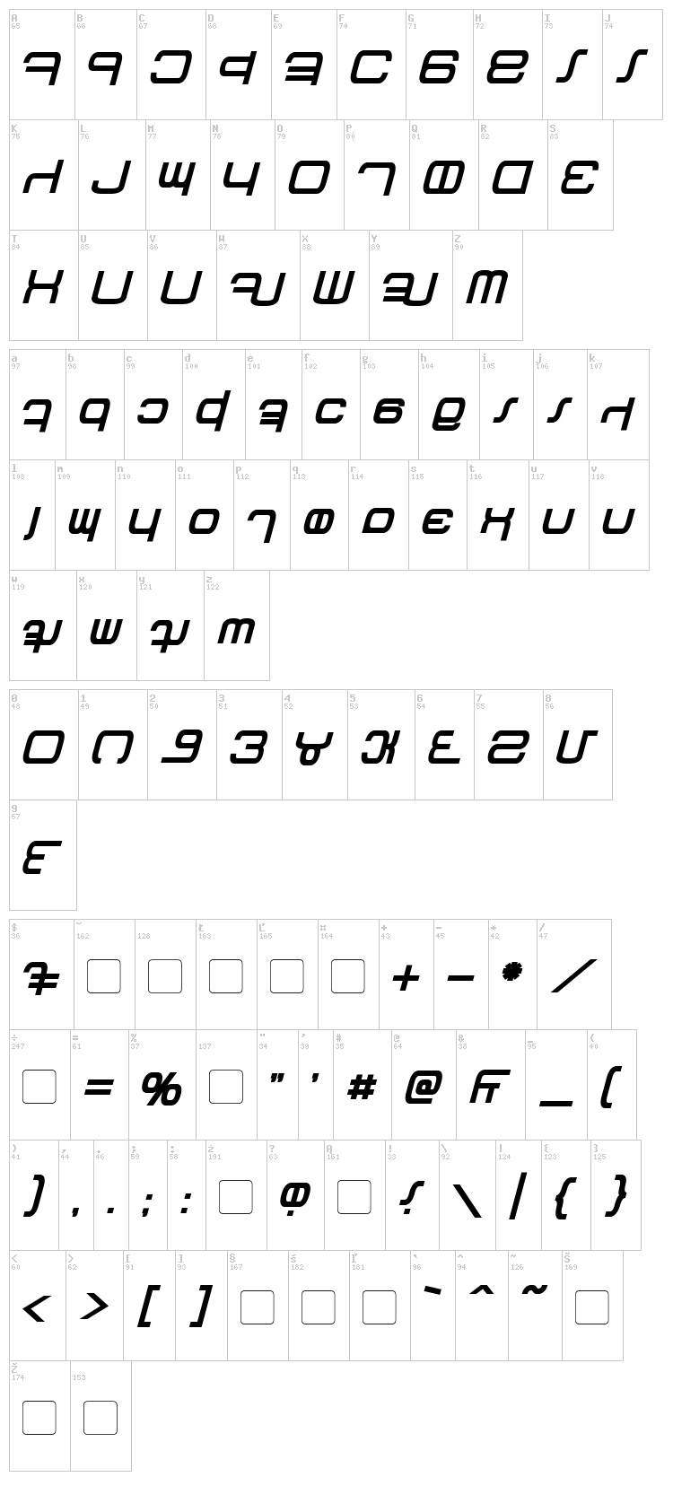 Betazed font map